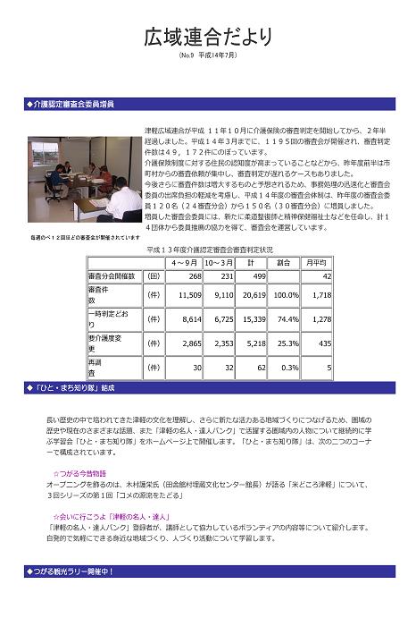 Vol.9　平成14年7月